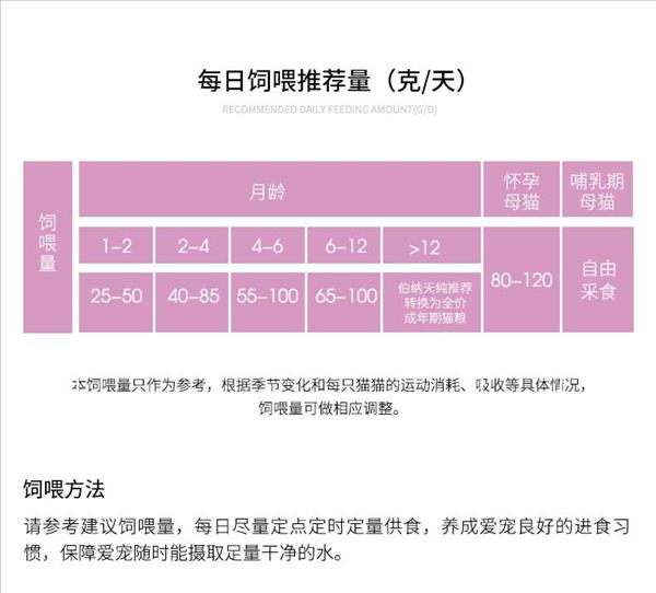 伯纳天纯 鳕鱼配方幼猫粮 10kg