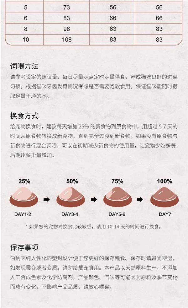 伯纳天纯 益纳始源佳养全价猫粮秘境逐奇 500g 40%高蛋白