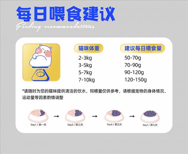 WOWO 冻干三鲜全价成猫粮 1kg 肉裹肉 适口性好