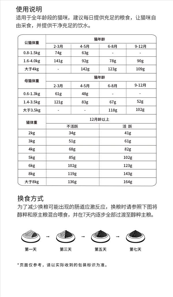 醇粹 全龄猫粮 10kg