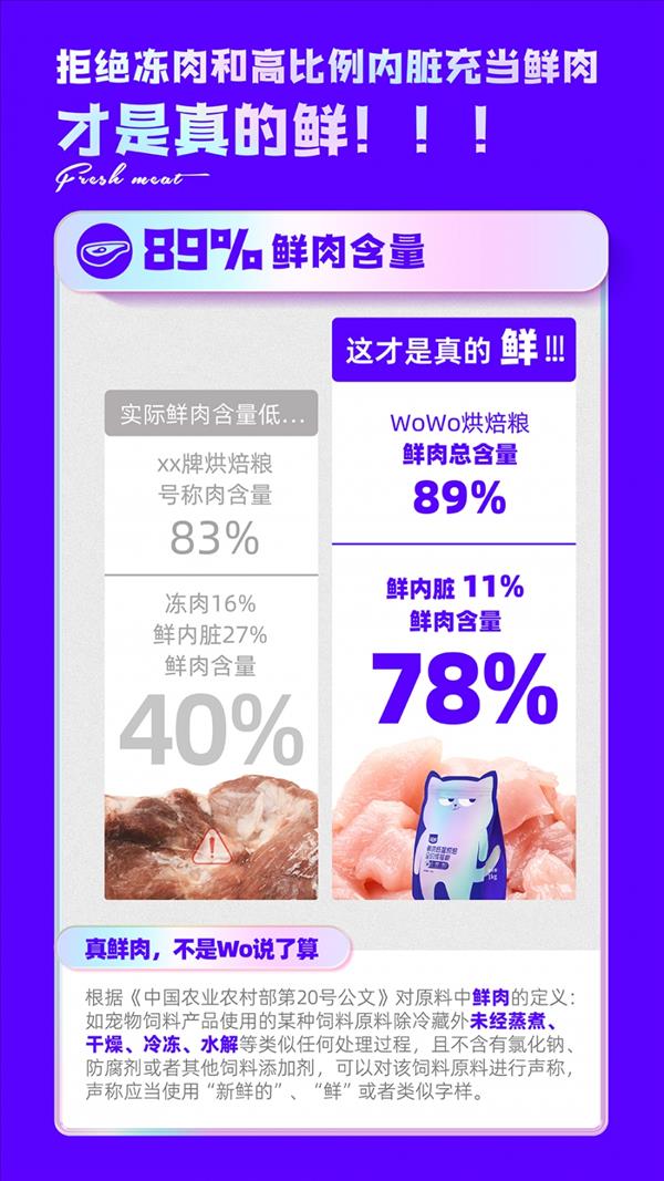 wowo 鲜肉低温烘焙全价成猫粮 1kg