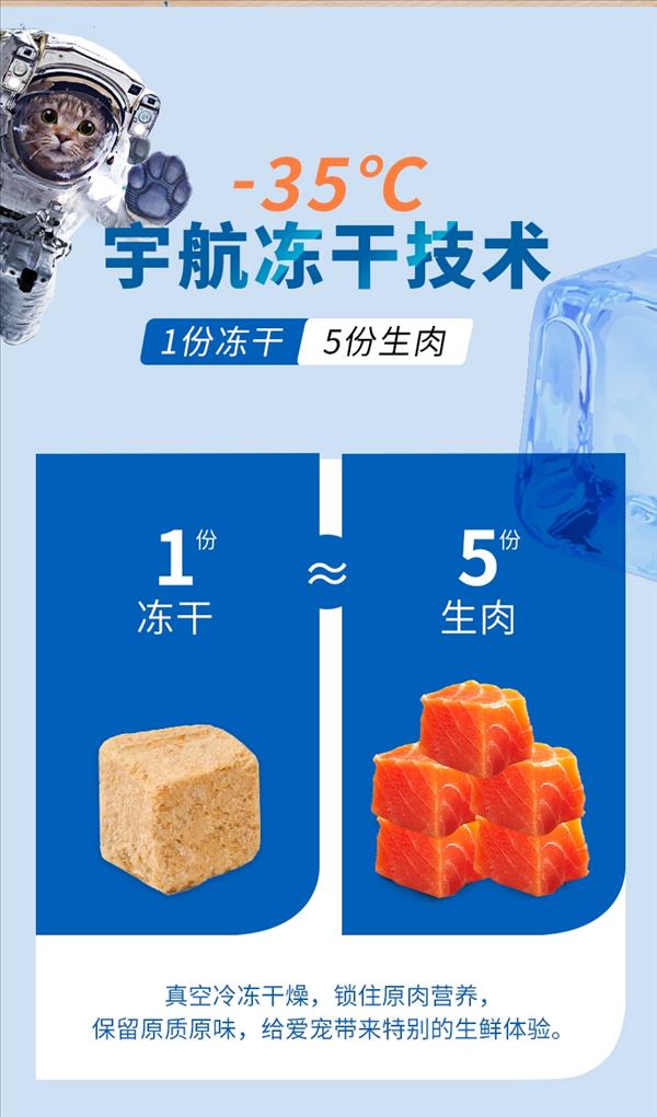 顽皮 Happy100U能多拼全价猫粮鸡肉三文鱼果蔬冻干 5kg