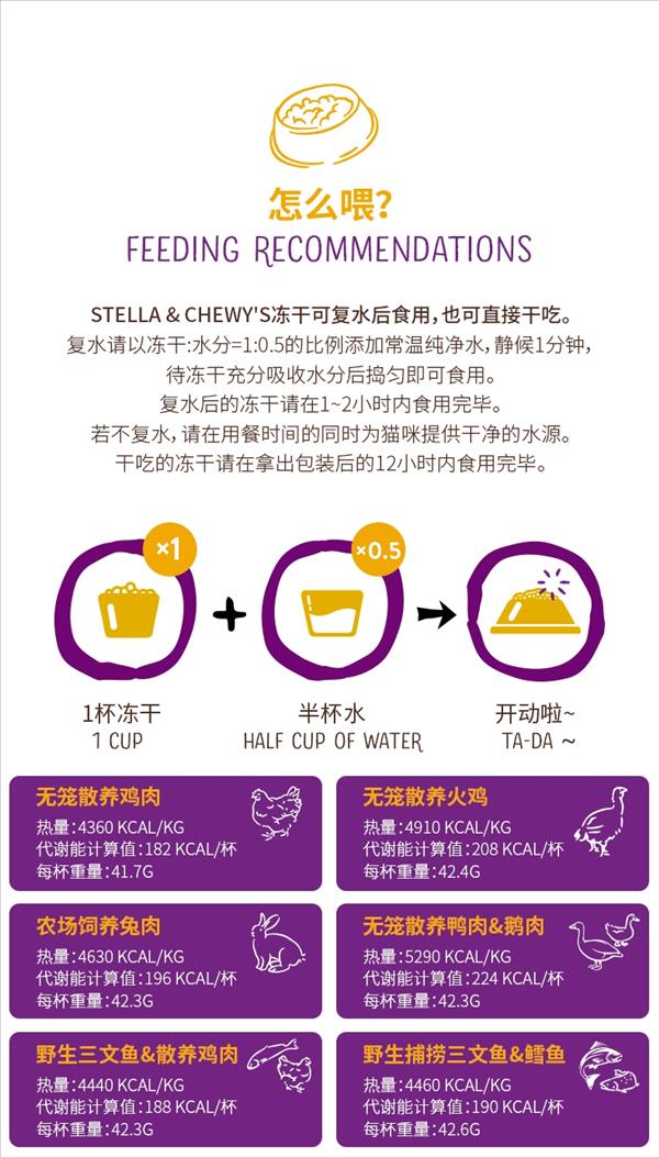 【清仓】Stella&Chewy's星益生趣 SC全猫主食冻干粮 三文鱼&鸡肉 18oz/510g（保质期至2023.8.1）