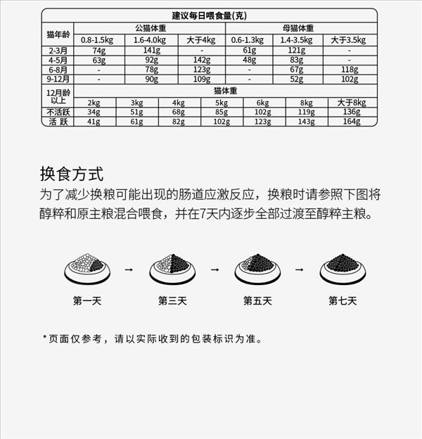 醇粹 全价猫粮 5kg 含原切冻干鸡胸肉