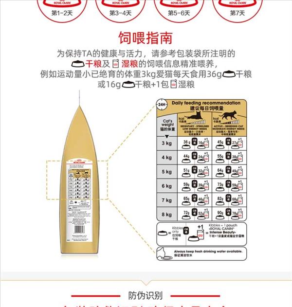 皇家 ASA31美国短毛猫成猫全价粮 4.5KG