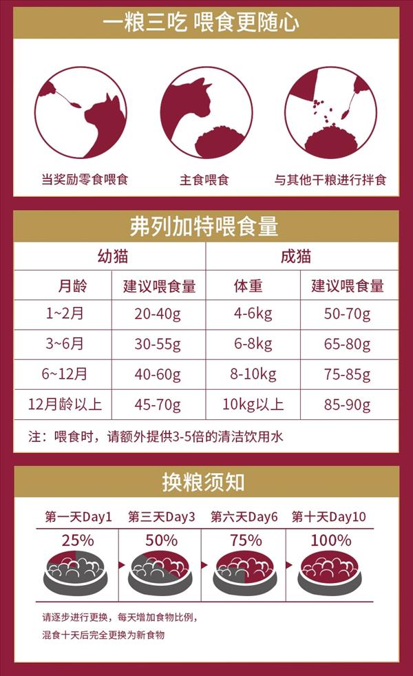 麦富迪 弗列加特牛肉+金枪鱼全价全冻干猫粮 15g