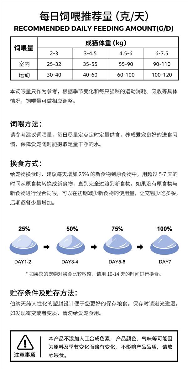 伯纳天纯 无谷金枪鱼马铃薯蔓越莓成猫粮 10kg