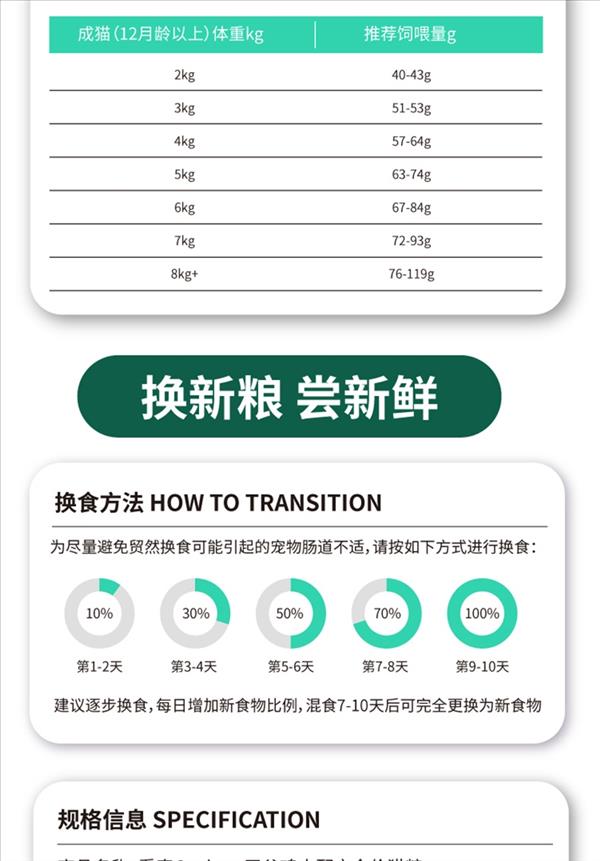 看奇Cankeys 无谷鸡肉配方全价猫粮 1.5kg