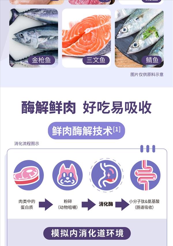 看奇Cankeys 无谷鸡肉+鸭肉配方全价猫粮 1.5kg