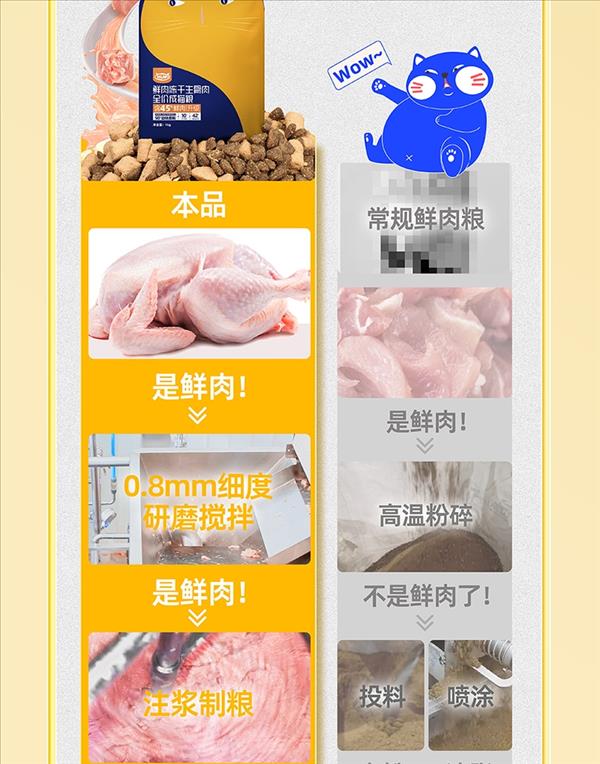 wowo 冻干生骨肉全价成猫粮 1kg（新）