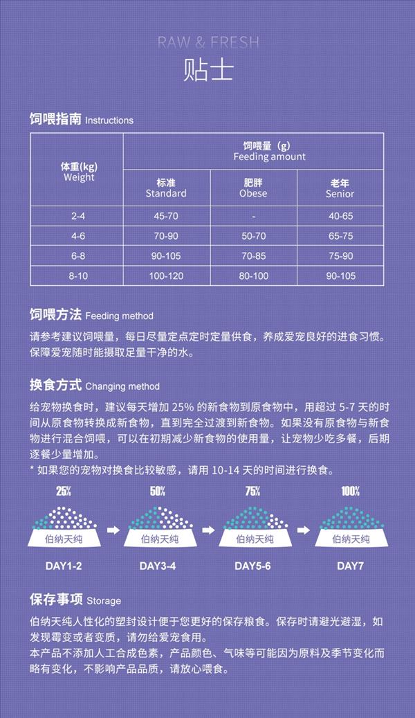 伯纳天纯 无谷冻干海洋盛宴全期猫粮400g 保质期到2023.6.7