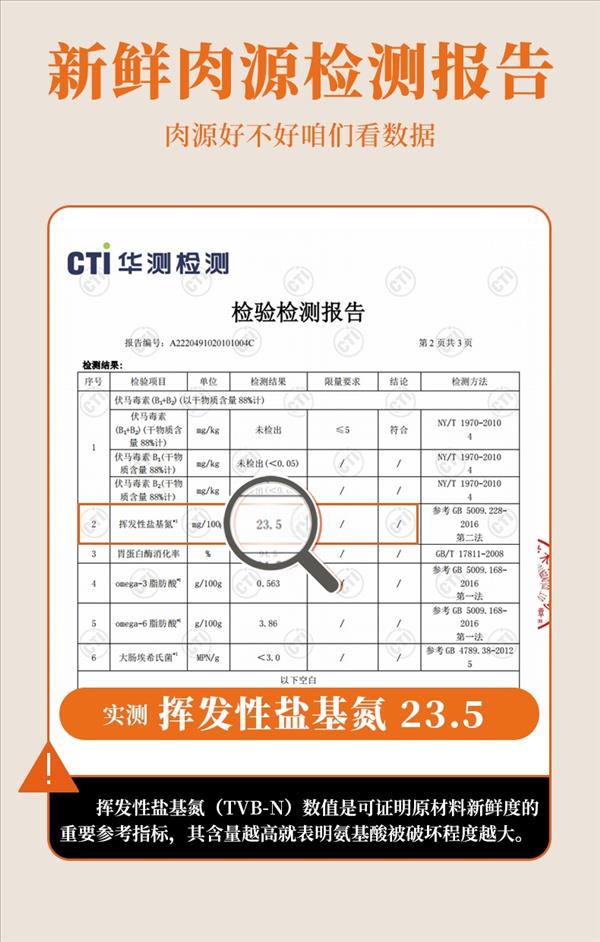 宠熙 42%蛋白鲜肉烘焙猫粮 1.5kg*2