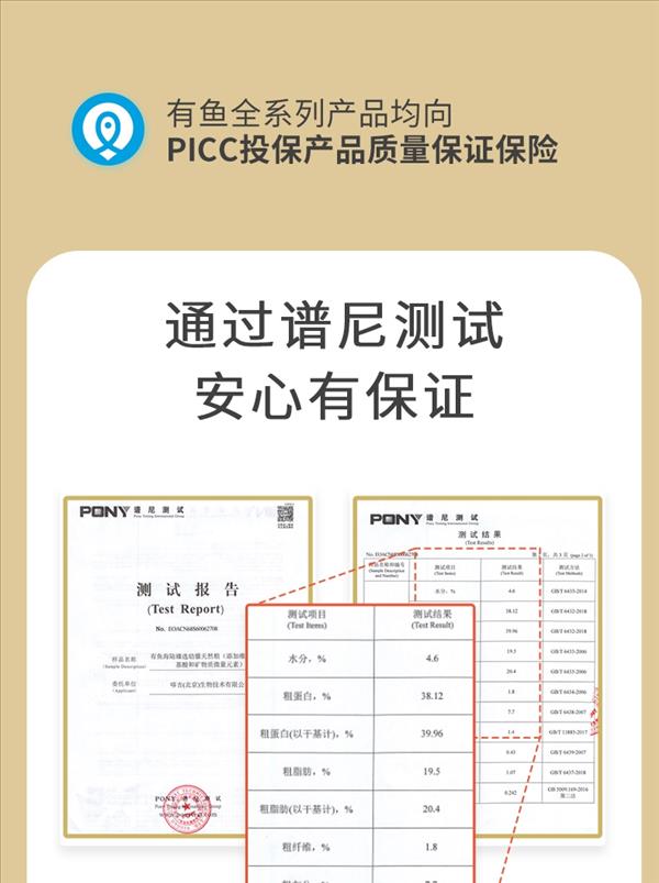 有鱼 75%生鲜深海鱼猫粮 2KG