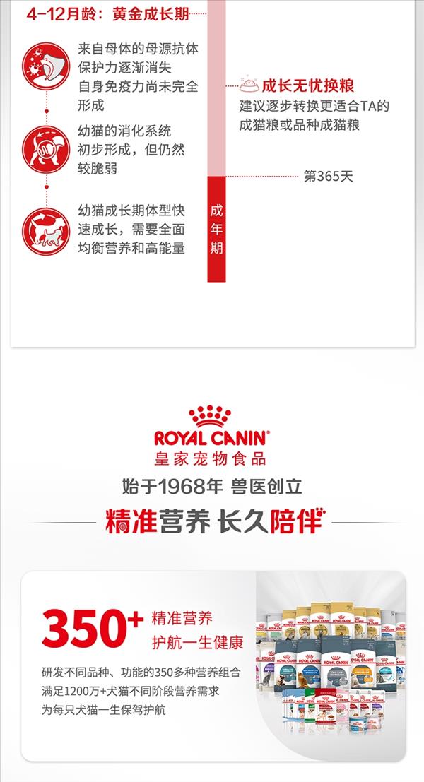 法国皇家Royal Canin 孕猫及12个月以下幼猫粮 400g K36