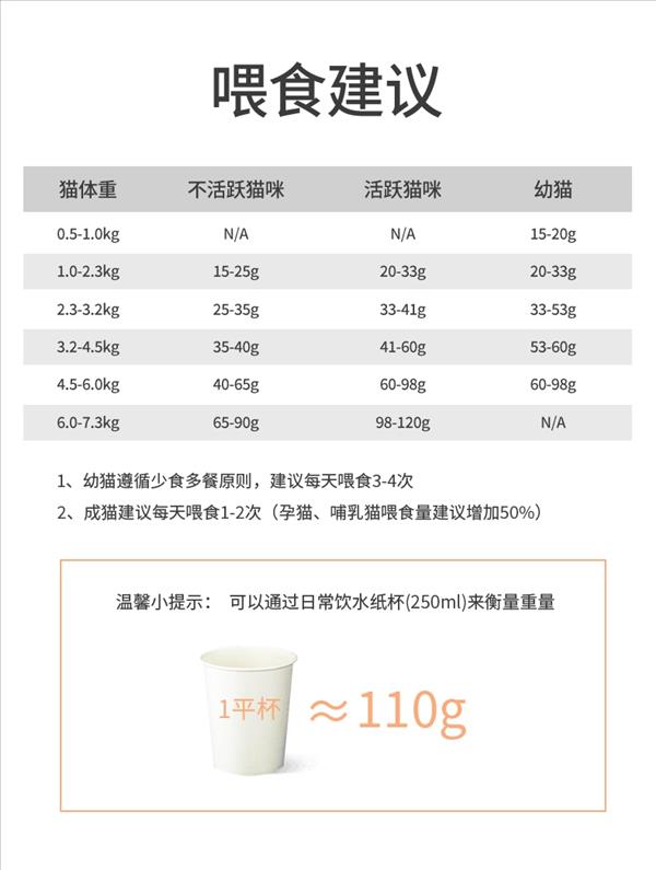 Now Fresh 无谷成猫粮 8磅 加拿大进口