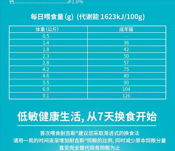 耐吉斯 鸡肉室内成猫粮 1.5kg 加拿大进口