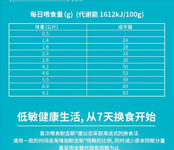 耐吉斯 火鸡肉三文鱼室内成猫粮 6kg 加拿大进口