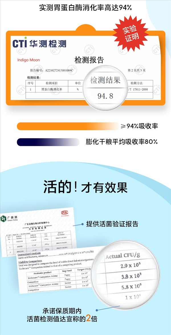 素力高Solid Gold金装金素鸡肉蛋粉全猫粮 12磅 42%高蛋白