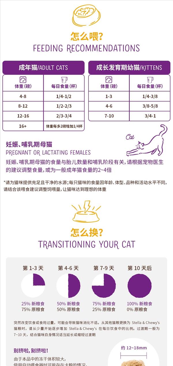 【清仓】Stella&Chewy's星益生趣 SC无谷冻干混合全猫粮 鸡肉 10lb/4.54kg（保质期至2023.5.30）