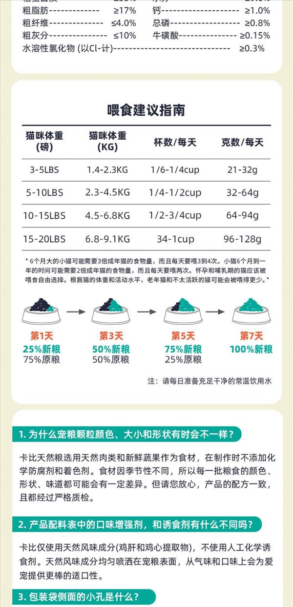 【清仓】卡比CANIDAE 无谷系列猫粮-元素鲜三文鱼 10磅/4.54kg 美国原装进口（有效期至2023年2月24日）