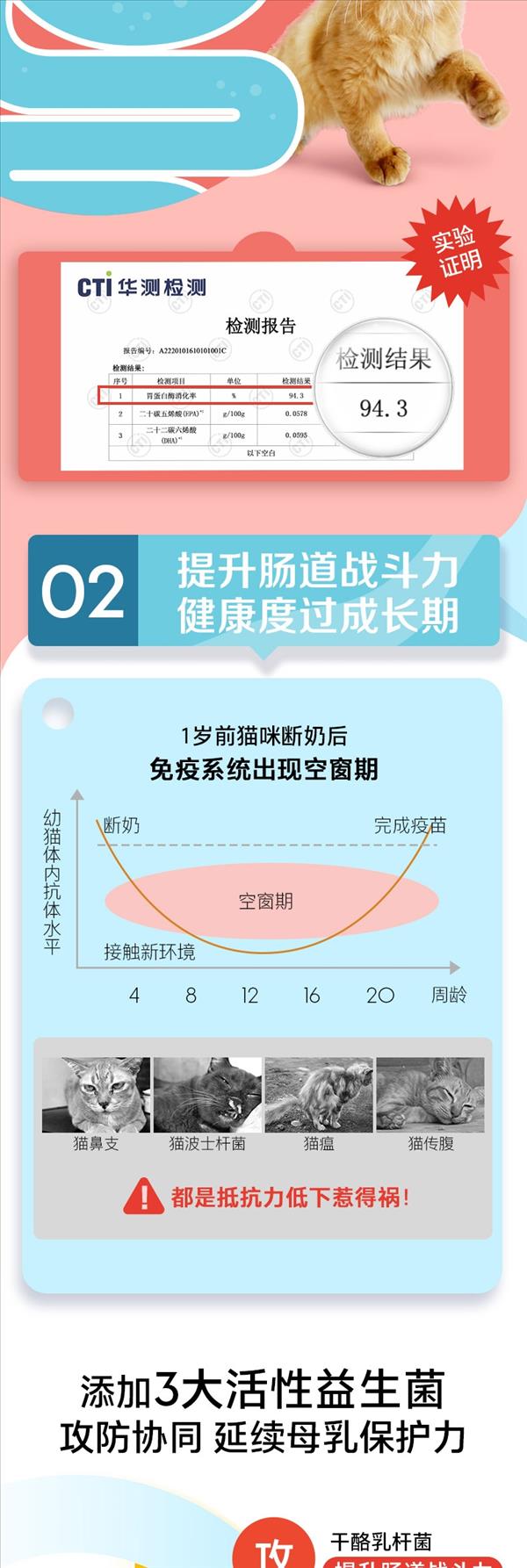 素力高 Solid Gold 成长配方甘薯鸡肉幼猫粮 6磅（有效期至2023年5月）