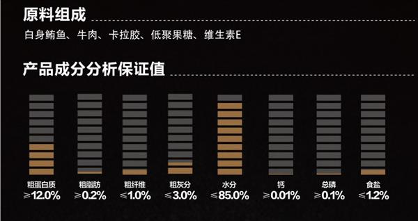 富力鲜 白身鲔鱼牛肉猫罐头85g 原装进口 猫湿粮