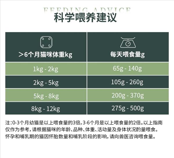 ZEAL 宠物零食无谷猫罐头鹿肉配方 90g