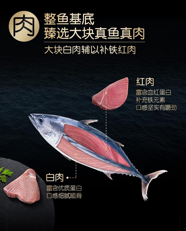 希宝 精选吞拿鱼及香嫩鸡肉罐头海鲜汤汁系列 85g