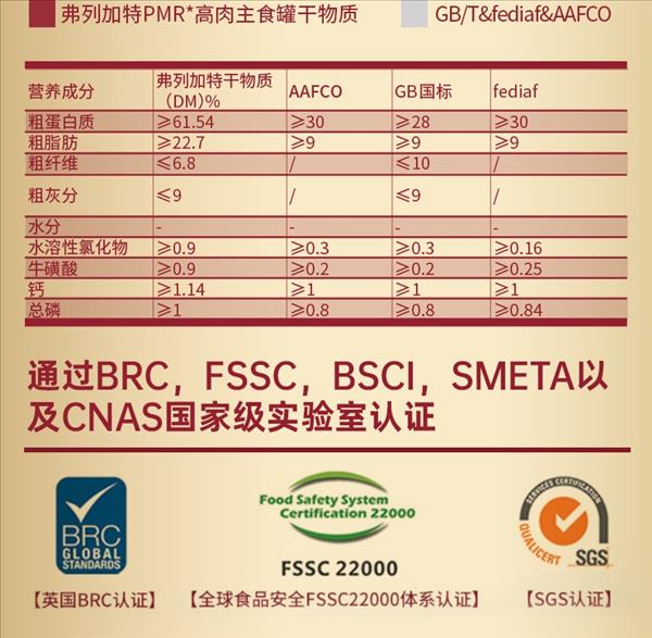 麦富迪弗列加特新西兰羊肉罐头95g*6