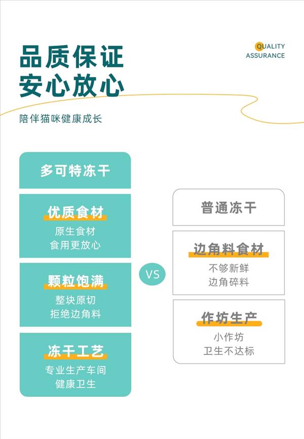 多可特 宠物零食冻干缤纷欢乐桶 600g 12拼冻干桶